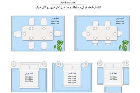 فرش دستباف افیونی چیان - فرش تمام ابریشم - فرش کف ابریشم - فرش اتاق خواب - فرش میز نهار خوری - فرش پذیرایی - فرش اتاق پذیرایی - فرش سالن - فرش دستباف قم - فرش دستباف اصفهان - فرش دستباف تبریز - فرش دستباف کرمان - فرش کف ابریشم - فرش تمام ابریشم قم - قیمت فرش قم -- قیمت فرش اصفهان - قیمت فرش تبریز - خرید فرش دستباف - انتخاب فرش دستباف - فرش مبلمان - انتخاب فرش دستباف - قیمت فرش دستباف